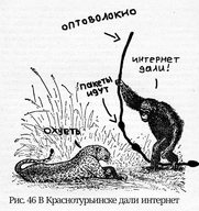 в_краснотуьинске_дали_интернет в_ханты-мансийске_дали_воду дали_воду дали_интернет жвотне картина_маслом краснотурьинск леопард личность:51d_v1c10u5 обязьяна редкое_явление рисунок рисунок_номер_46 смехуёчки событие фотожаба язык:русский // 500x529 // 74KB